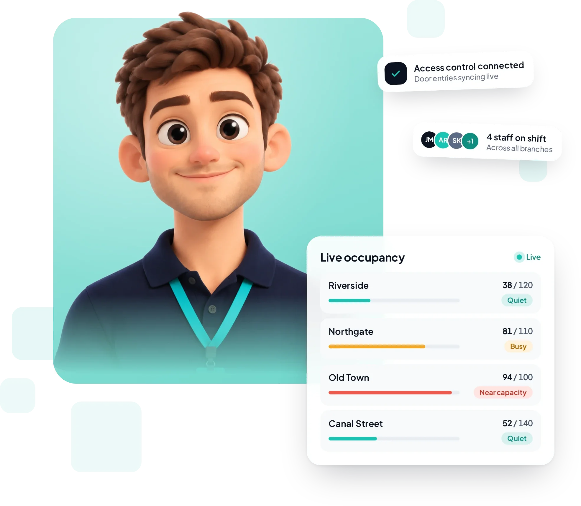 Owen, a gym manager, next to Vonic's live occupancy panel